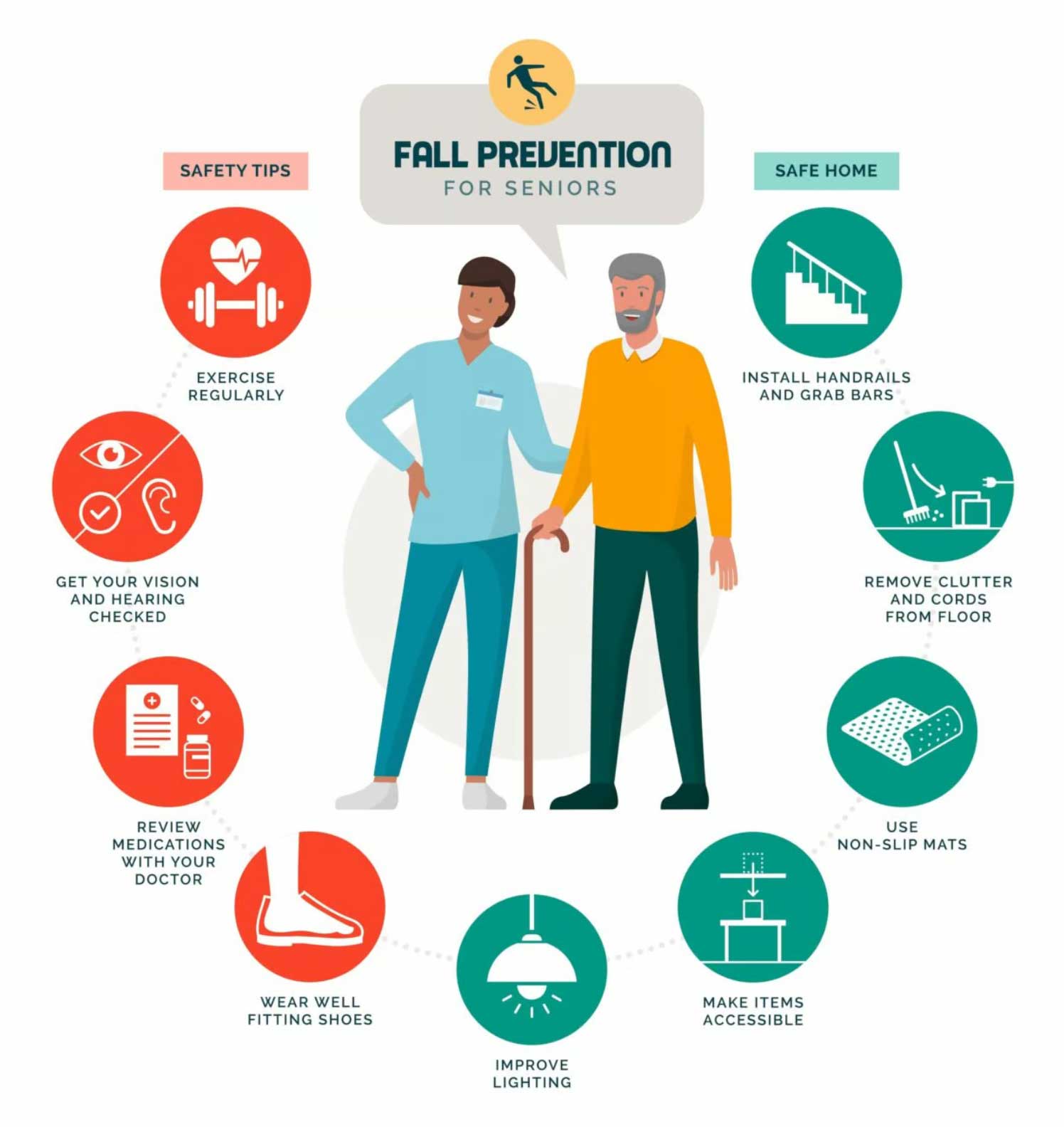 Fall prevention tips